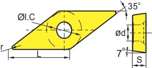 Пластины VCMT