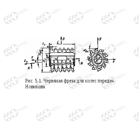 Фрезы-Новикова-схема.jpg