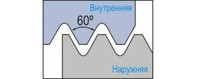 ISO метрическая резьба полный профиль 60°